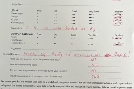 Review img # 94 of the yacht ANDIAMO