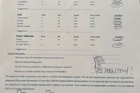 Review img # 44 of the yacht ANDIAMO