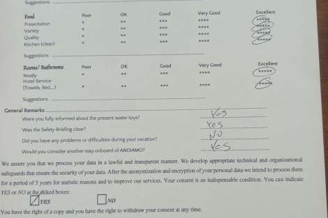 Review img # 38 of the yacht ANDIAMO