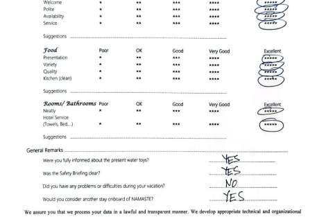 Review img # 58 of the yacht NAMASTE (SAMANA)