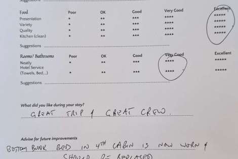 Review img # 8 of the yacht NAMASTE (SAMANA)