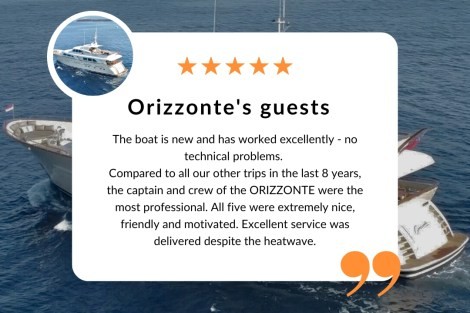 Review img # 1 of the yacht ORIZZONTE